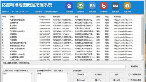 打開互聯網營銷的大門，進入智能大數據精準采集的殿堂——電子商務的革新之路