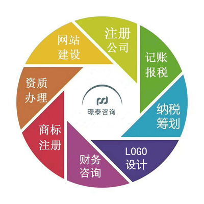 荊州璟泰企業管理咨詢 賦能企業，驅動卓越成長
