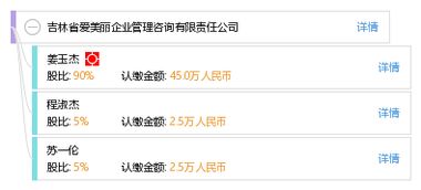 吉林省愛美麗企業管理咨詢有限責任公司 以專業之力，鑄就企業卓越之路